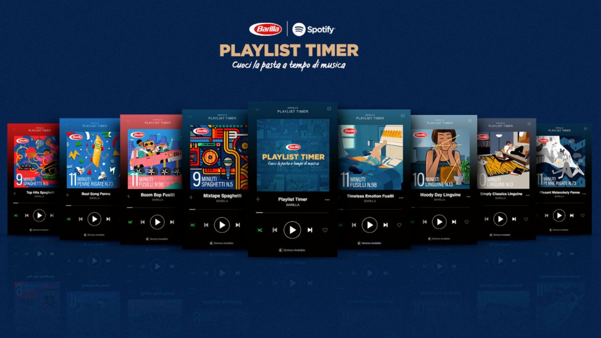 Playlist Barilla su Spotify