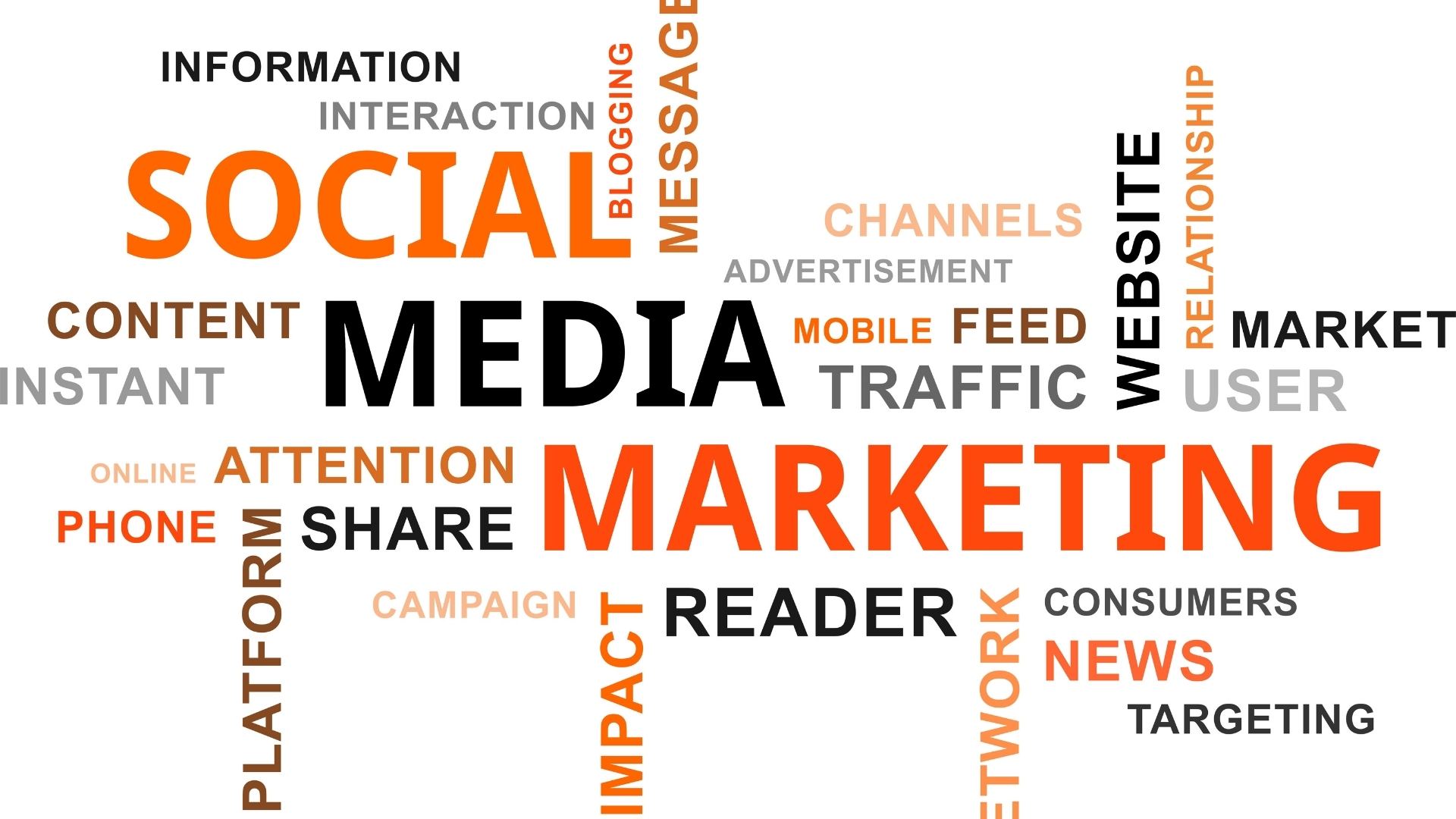 Social media marketing definizione